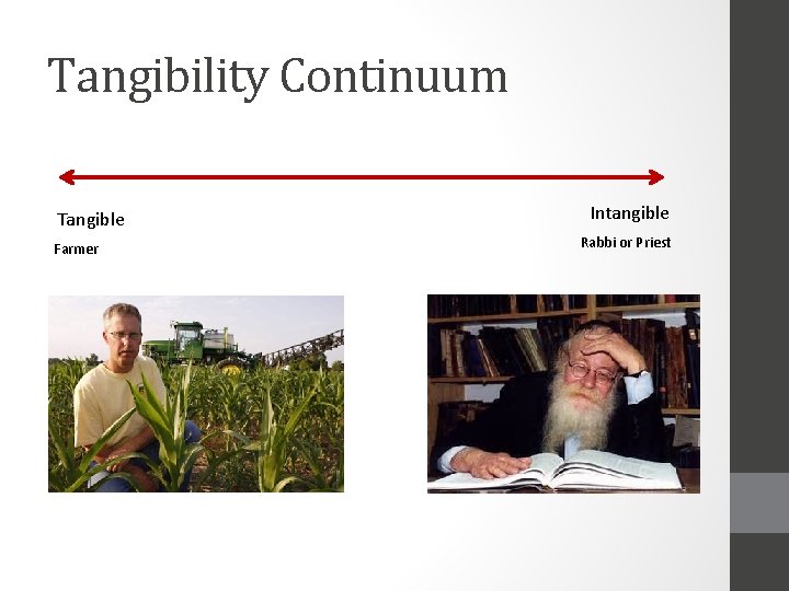 Tangibility Continuum Tangible Farmer Intangible Rabbi or Priest 