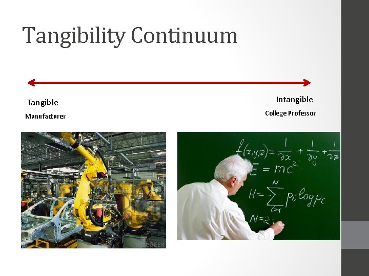 Tangibility Continuum Tangible Manufacturer Intangible College Professor 