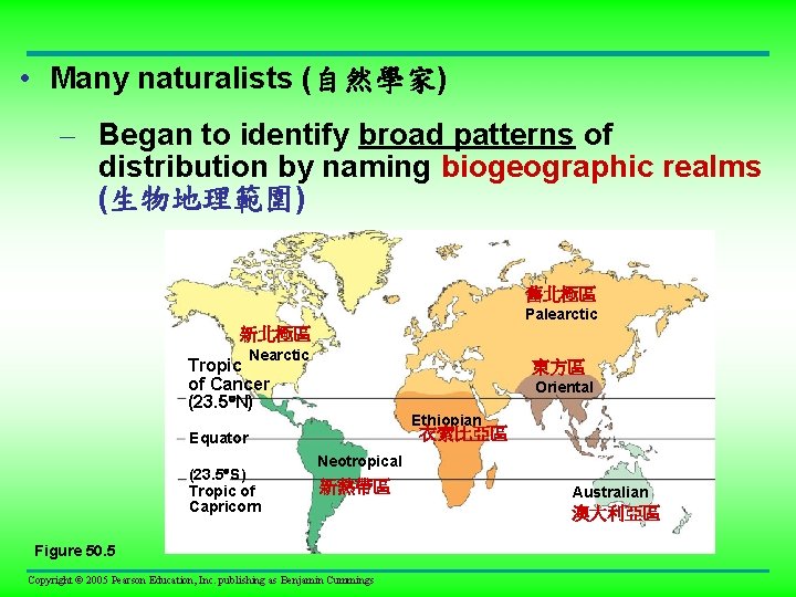  • Many naturalists (自然學家) – Began to identify broad patterns of distribution by