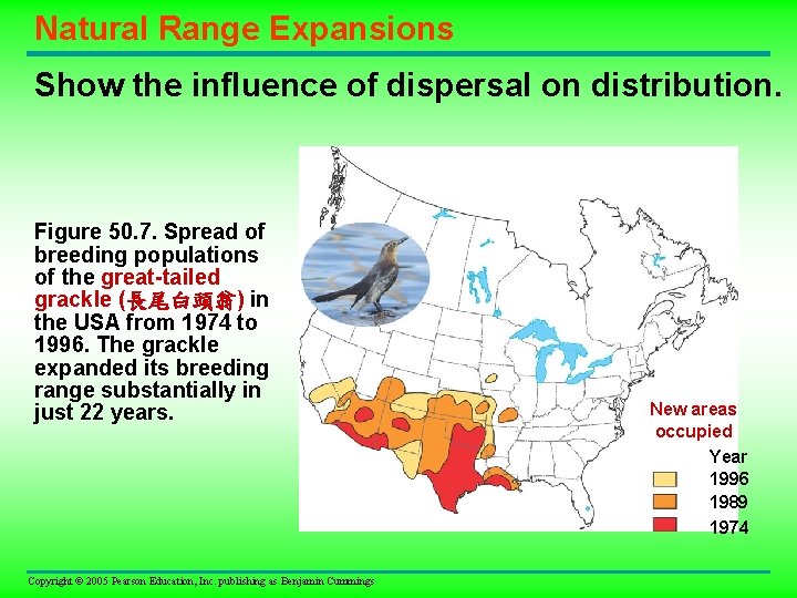 Natural Range Expansions Show the influence of dispersal on distribution. Figure 50. 7. Spread