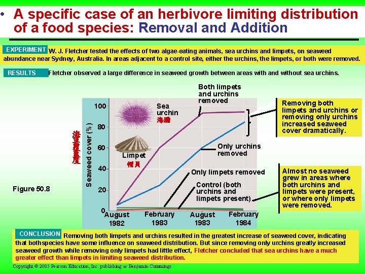  • A specific case of an herbivore limiting distribution of a food species: