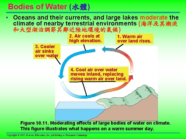 Bodies of Water (水體) • Oceans and their currents, and large lakes moderate the