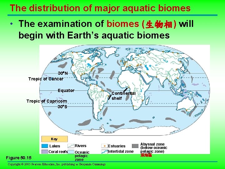 The distribution of major aquatic biomes • The examination of biomes (生物相) will begin