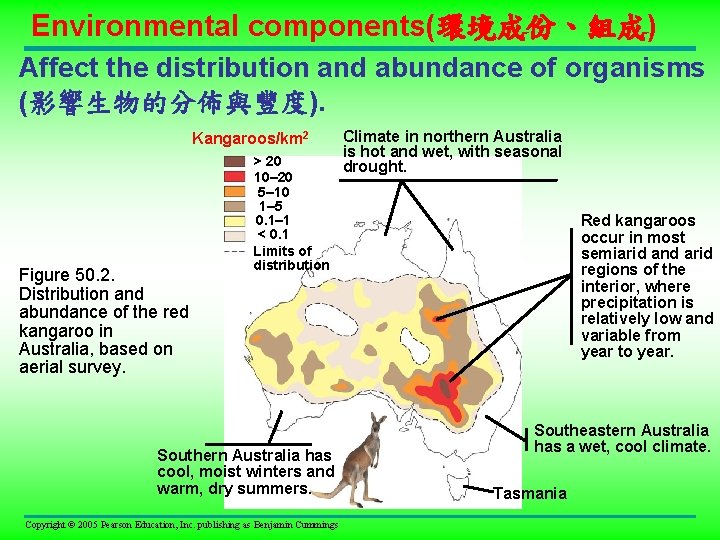 Environmental components(環境成份、組成) Affect the distribution and abundance of organisms (影響生物的分佈與豐度). Kangaroos/km 2 Figure 50.