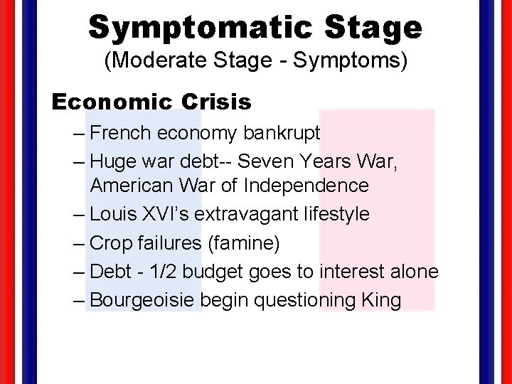 Symptomatic Stage (Moderate Stage - Symptoms) Economic Crisis – French economy bankrupt – Huge