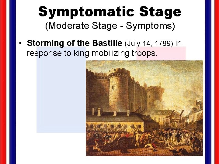 Symptomatic Stage (Moderate Stage - Symptoms) • Storming of the Bastille (July 14, 1789)