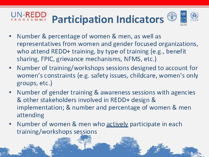 Participation Indicators • Number & percentage of women & men, as well as representatives