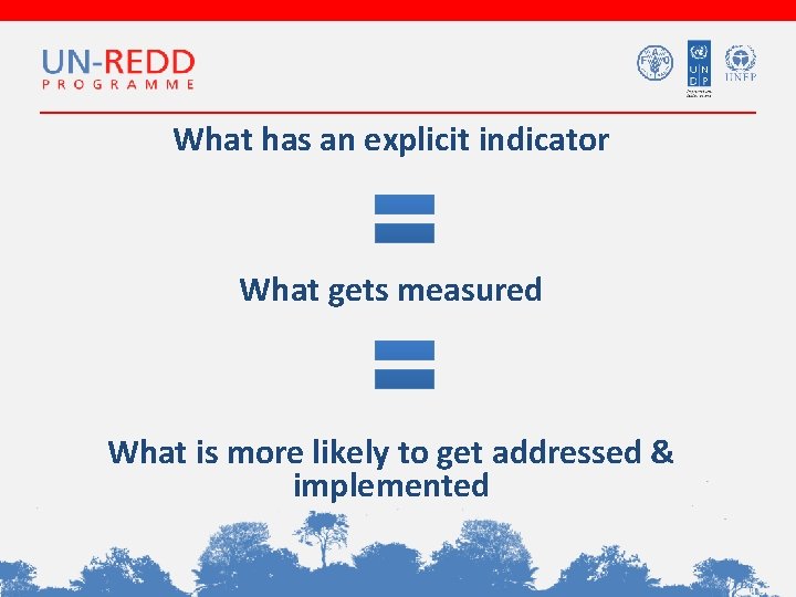 What has an explicit indicator What gets measured What is more likely to get