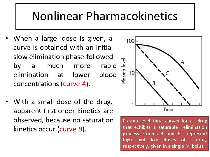 Nonlinear Pharmacokinetics • When a large dose is given, a curve is obtained with