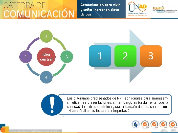Comunicación para vivir y soñar: narrar en clave de paz 2 1 Idea central