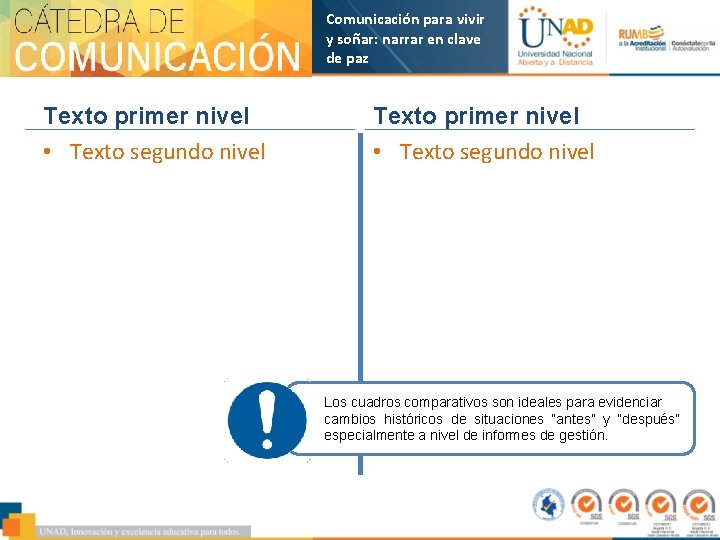 Comunicación para vivir y soñar: narrar en clave de paz Texto primer nivel •