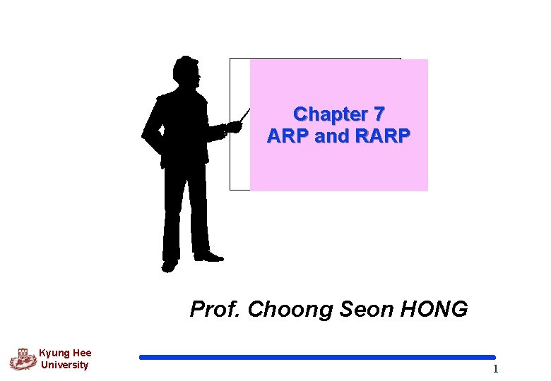 Chapter 7 ARP and RARP Prof. Choong Seon HONG Kyung Hee University 1 Chapter 7 ARP and RARP Prof. Choong Seon HONG Kyung Hee University 1