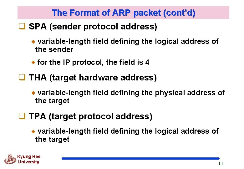 The Format of ARP packet (cont’d) q SPA (sender protocol address) variable-length field defining The Format of ARP packet (cont’d) q SPA (sender protocol address) variable-length field defining