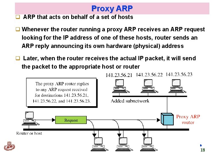 Proxy ARP q ARP that acts on behalf of a set of hosts q Proxy ARP q ARP that acts on behalf of a set of hosts q