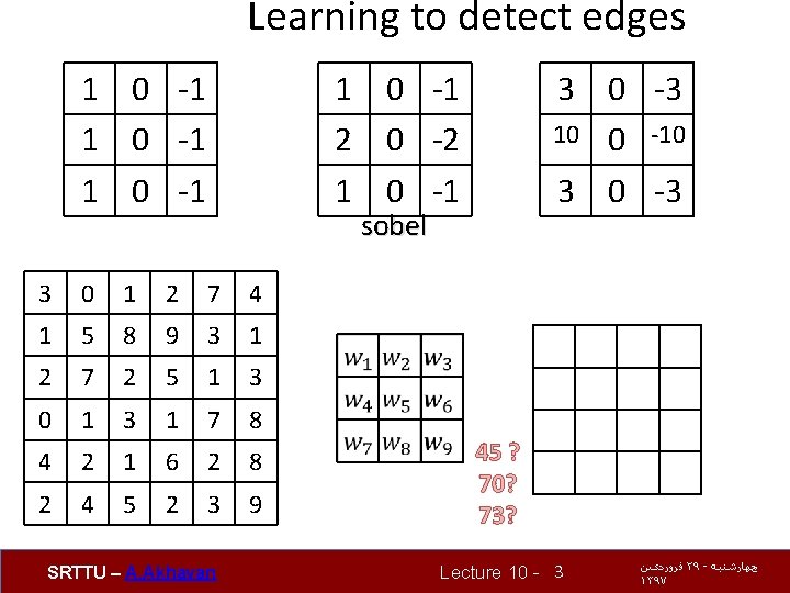Learning to detect edges 1 0 -1 2 0 -2 1 0 -1 3