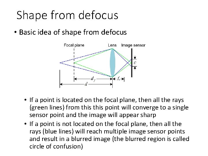 Shape from defocus • Basic idea of shape from defocus • If a point
