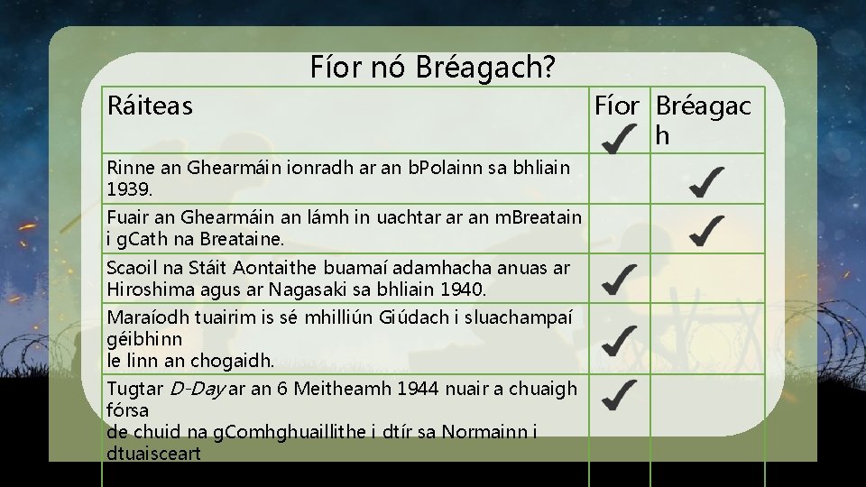 Fíor nó Bréagach? Ráiteas Rinne an Ghearmáin ionradh ar an b. Polainn sa bhliain