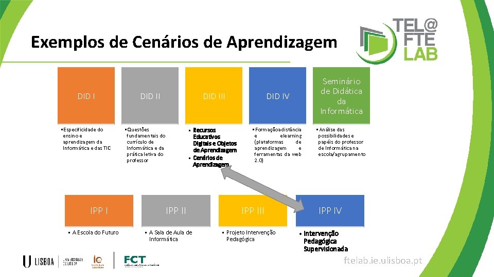 Exemplos de Cenários de Aprendizagem DID I • Especificidade do ensino e aprendizagem da