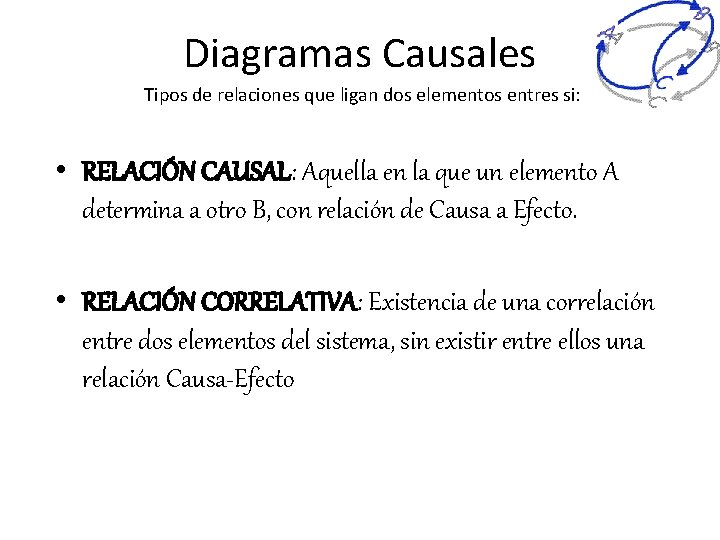 Diagramas Causales Tipos de relaciones que ligan dos elementos entres si: • RELACIÓN CAUSAL: