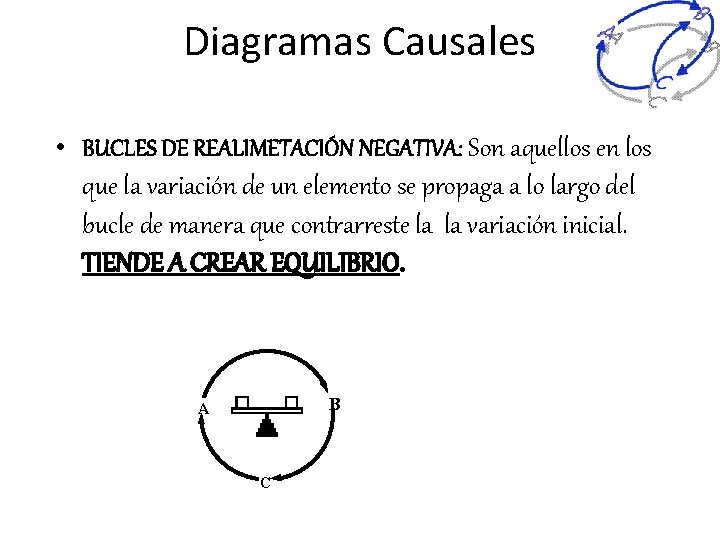 Diagramas Causales • BUCLES DE REALIMETACIÓN NEGATIVA: Son aquellos en los que la variación