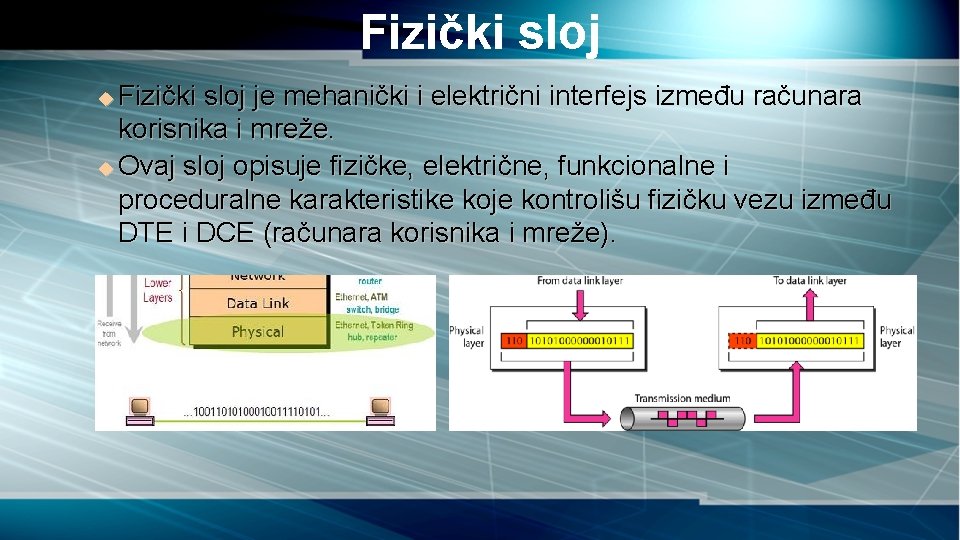 Fizički sloj je mehanički i električni interfejs između računara korisnika i mreže. u Ovaj