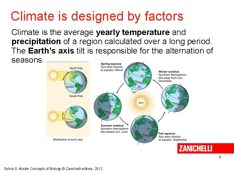 Climate is designed by factors Climate is the average yearly temperature and precipitation of