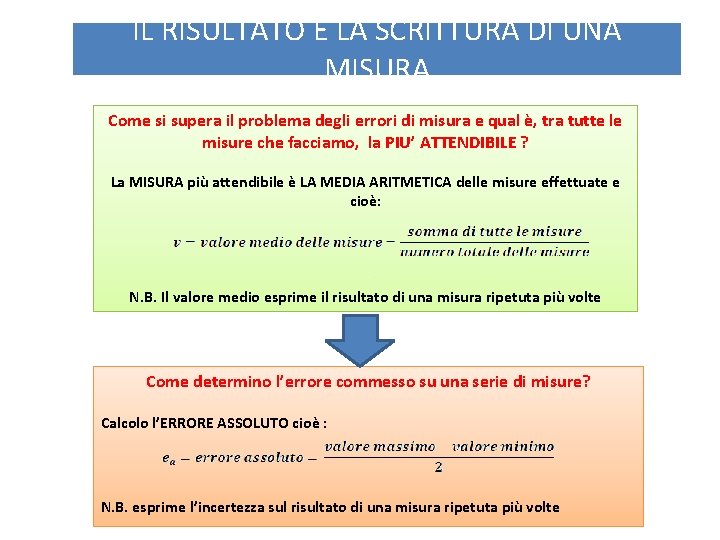 IL RISULTATO E LA SCRITTURA DI UNA MISURA Come si supera il problema degli IL RISULTATO E LA SCRITTURA DI UNA MISURA Come si supera il problema degli