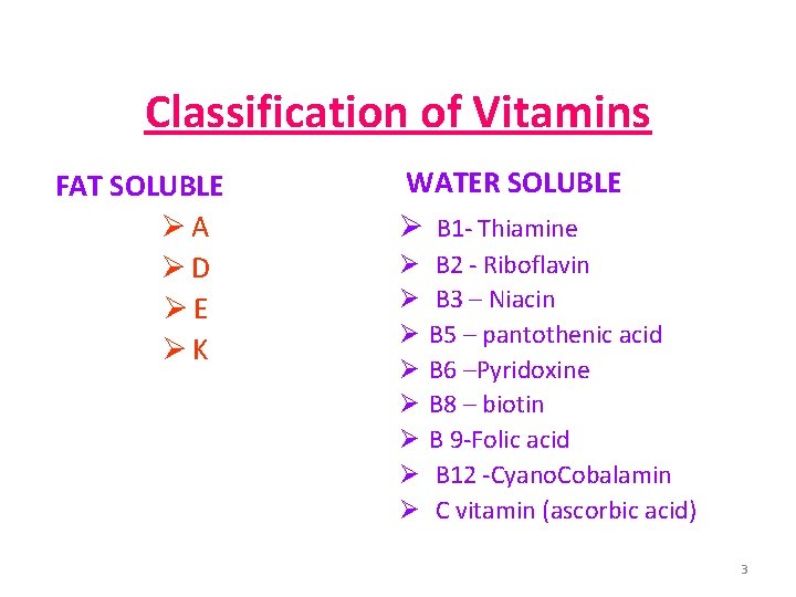 Classification of Vitamins FAT SOLUBLE ØA ØD ØE ØK WATER SOLUBLE Ø B 1