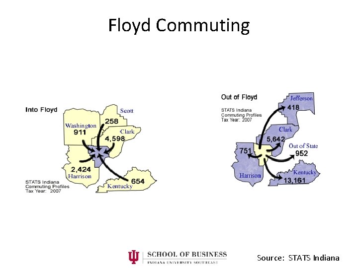 Floyd Commuting Source: STATS Indiana 