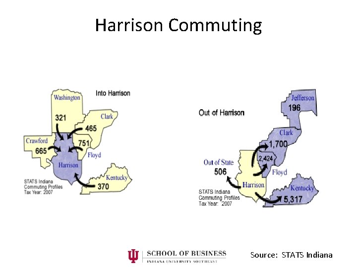 Harrison Commuting Source: STATS Indiana 