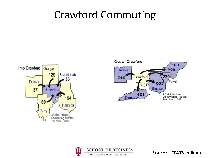 Crawford Commuting Source: STATS Indiana 