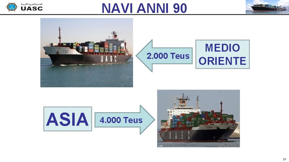 NAVI ANNI 90 2. 000 Teus ASIA MEDIO ORIENTE 4. 000 Teus 17 NAVI ANNI 90 2. 000 Teus ASIA MEDIO ORIENTE 4. 000 Teus 17