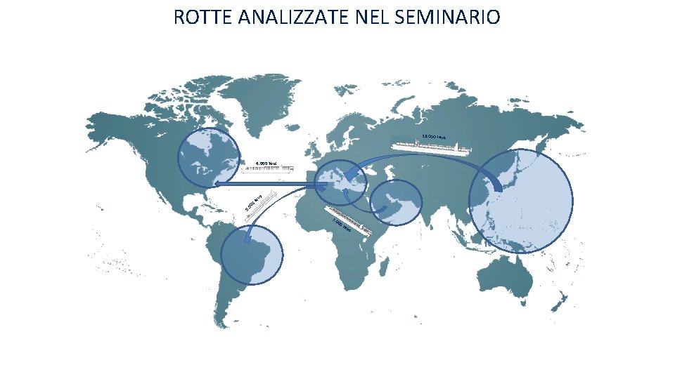 ROTTE ANALIZZATE NEL SEMINARIO 13. 000 teus 6. 000 teus 0 50 te us ROTTE ANALIZZATE NEL SEMINARIO 13. 000 teus 6. 000 teus 0 50 te us