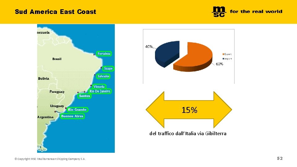 Sud America East Coast 15% del traffico dall’Italia via Gibilterra © Copyright MSC Mediterranean Sud America East Coast 15% del traffico dall’Italia via Gibilterra © Copyright MSC Mediterranean