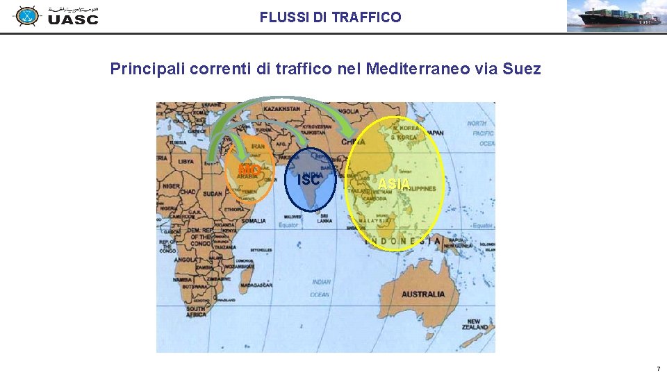 FLUSSI DI TRAFFICO Principali correnti di traffico nel Mediterraneo via Suez MO ISC ASIA FLUSSI DI TRAFFICO Principali correnti di traffico nel Mediterraneo via Suez MO ISC ASIA
