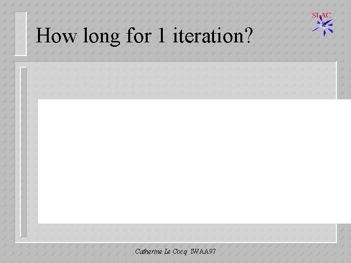 How long for 1 iteration? Catherine Le Cocq IWAA 97 