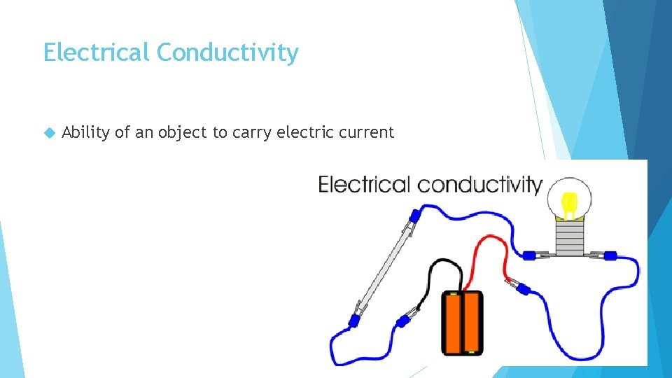 Electrical Conductivity Ability of an object to carry electric current 