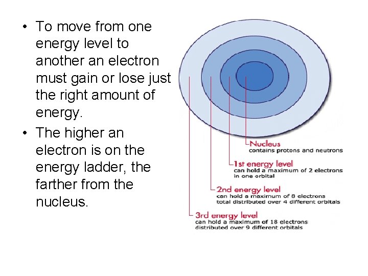  • To move from one energy level to another an electron must gain