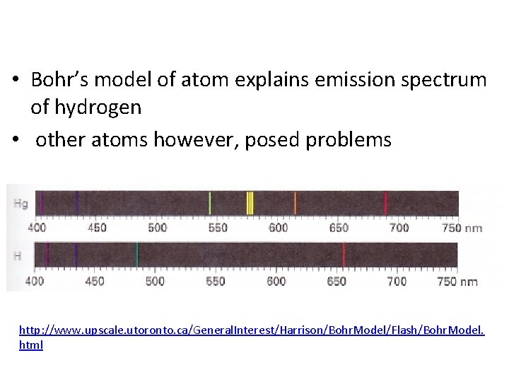  • Bohr’s model of atom explains emission spectrum of hydrogen • other atoms