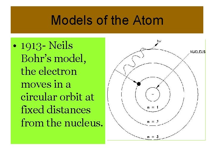 Models of the Atom • 1913 - Neils Bohr’s model, the electron moves in