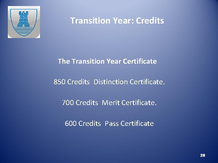 Transition Year: Credits The Transition Year Certificate 850 Credits Distinction Certificate. 700 Credits Merit