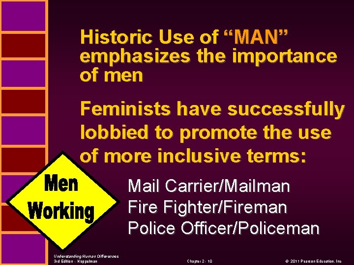 Historic Use of “MAN” emphasizes the importance of men Feminists have successfully lobbied to