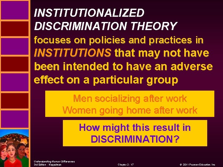 INSTITUTIONALIZED DISCRIMINATION THEORY focuses on policies and practices in INSTITUTIONS that may not have