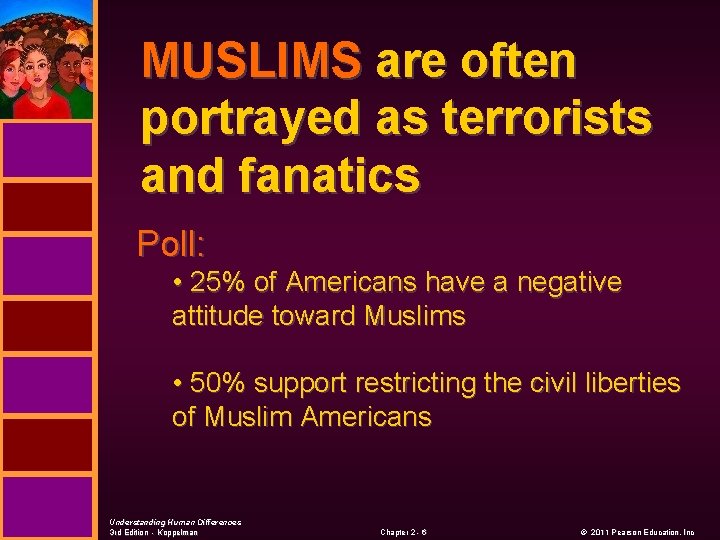 MUSLIMS are often portrayed as terrorists and fanatics Poll: • 25% of Americans have