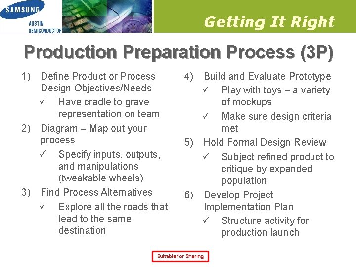 Getting It Right Production Preparation Process (3 P) 1) Define Product or Process Design Getting It Right Production Preparation Process (3 P) 1) Define Product or Process Design