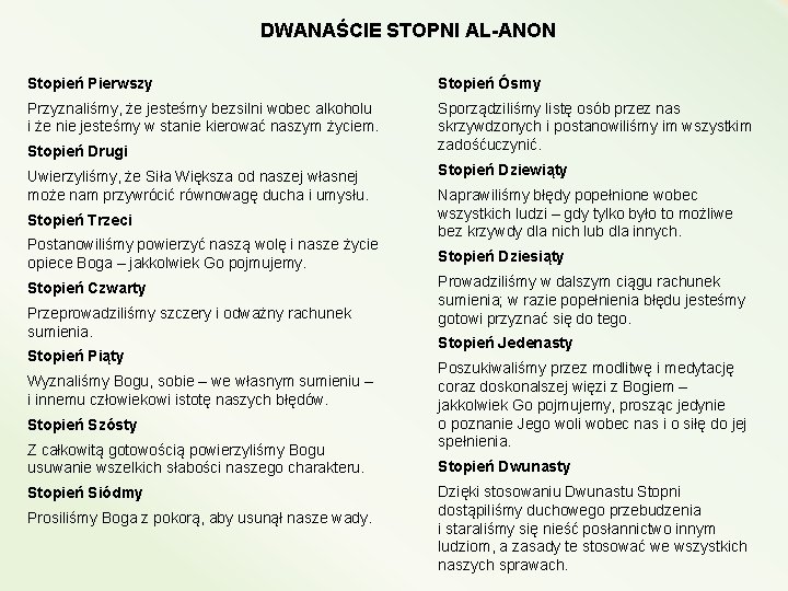 DWANAŚCIE STOPNI AL-ANON Stopień Pierwszy Stopień Ósmy Przyznaliśmy, że jesteśmy bezsilni wobec alkoholu i