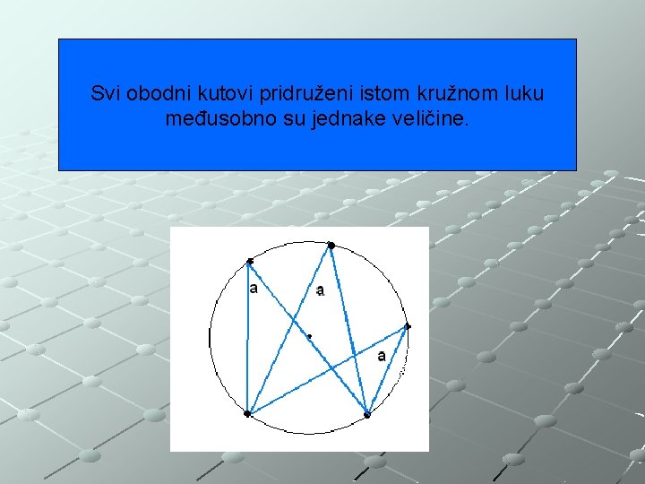 Svi obodni kutovi pridruženi istom kružnom luku međusobno su jednake veličine. 