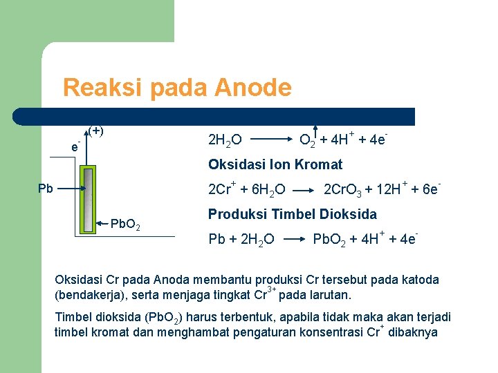 Reaksi pada Anode Pengeluaran Oksigen e - (+) + 2 H 2 O O