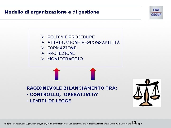 Modello di organizzazione e di gestione Ø Ø Ø POLICY E PROCEDURE ATTRIBUZIONE RESPONSABILITÀ