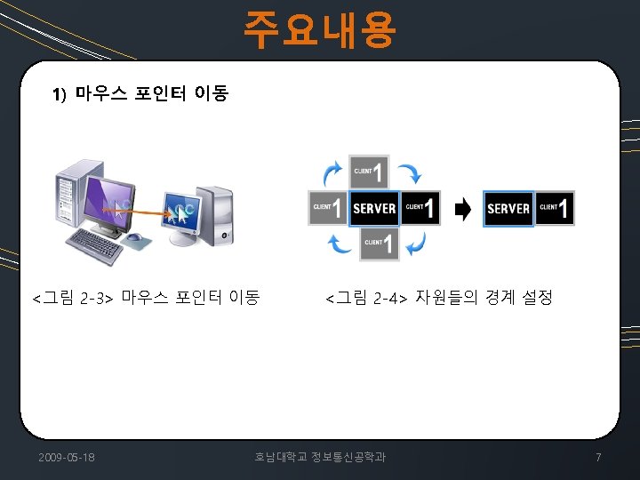 Remote Control Plus 20060106 5 RCP 1 Architecture
